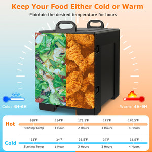 81 QT Hot Box Food Warmer with 5 Full-Size Pans and Handles Double Buckles view 6