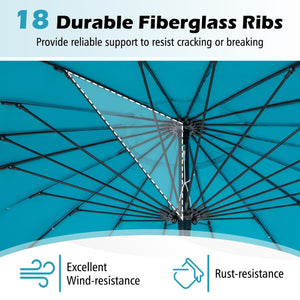 9 Feet Round Patio Umbrella with 18 Fiberglass Ribs-Turquoise view 8