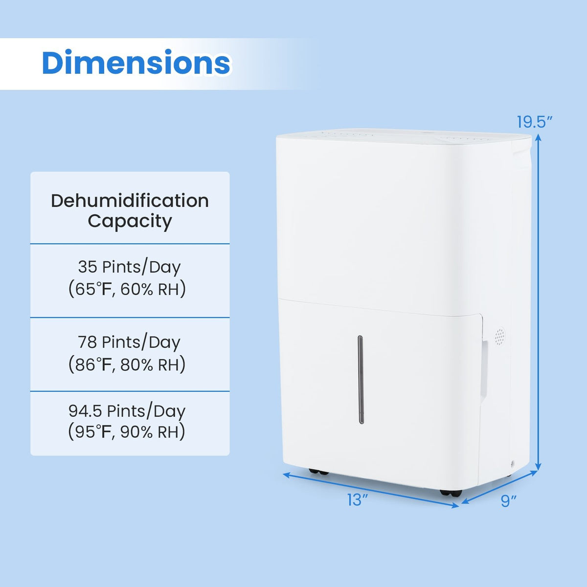 94.5 Pints Dehumidifier with 24H Timer and LED Display-White view 2