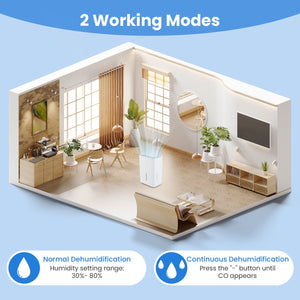94.5 Pints Dehumidifier with 24H Timer and LED Display-White view 4