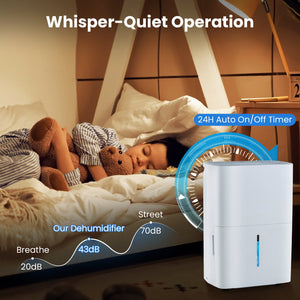 94.5 Pints Dehumidifier with 24H Timer and LED Display-White view 5