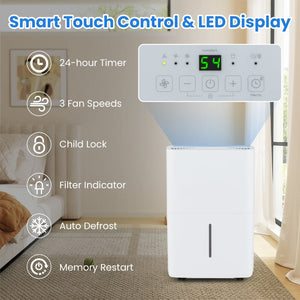 94.5 Pints Dehumidifier with 24H Timer and LED Display-White view 7