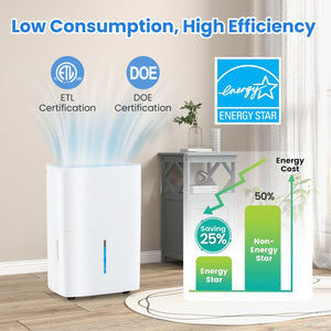 94.5 Pints Dehumidifier with 24H Timer and LED Display-White view 9