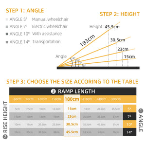 Textured Aluminum Folding Wheelchair Ramp, Portable Threshold Ramp 6', for Scooter Steps Home Stairs Doorways