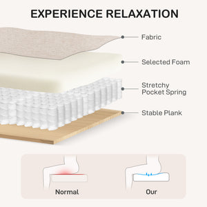 3 Seater Sofa, Modern Couch with Pocket Spring, Linen Upholstered, Thick Padded, Beige – view 4