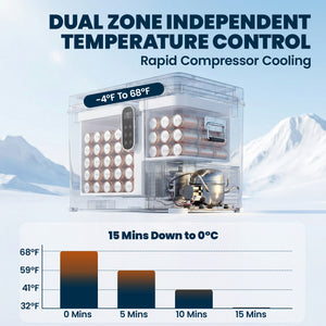 12 Volt Car Refrigerator, Dual Zone 48 QT Car Fridge with App Control, 12/24V DC and 100-240V AC,