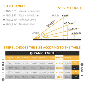 8ft Wheelchair Ramp, 600lbs Capacity Non-Slip Aluminum Folding Handicap Ramp with Reinforced Welded Hinges, for Home Steps, Cars, Scooters and Stairs