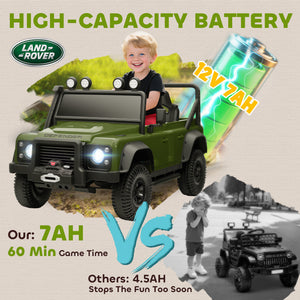 Qaba Land Rover Licensed Kids Ride on Truck with Remote Control, Spring Suspension, LED Lights, 3 Speed for Ages 3-5