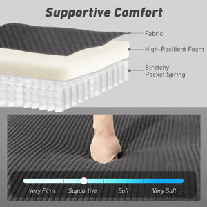 Convertible Sofa Bed, Corduroy U-Shaped Sleeper Sofa Couch with Storage Chaise, Pillows, Spring, Futon Couch, Grey