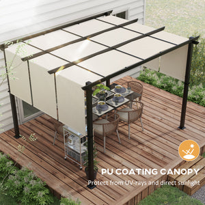 10' x 10' Metal Pergola, Outdoor Pergola with Retractable Canopy, for Garden, Patio, Backyard, Deck – view 11