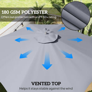 11FT Patio Umbrella, Cantilever Umbrella with 8 Ribs, 360° Rotation, Easy Adjustment for Garden, Deck, UPF 50+, Grey
