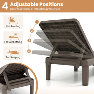 Outdoor Chaise Lounger Chair with Waterproof Rattan Textured PP Surface Set of 2-Brown view 6