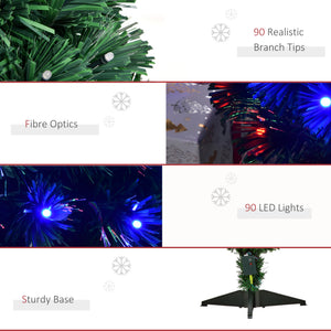 3FT Pre-lit LED Optical Fiber Christmas Tree Artificial Holiday Decor with Stand