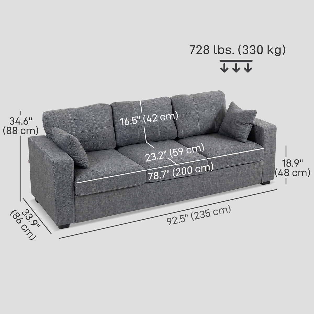 Modern Upholstered Couch, 3 Seater Sofa with Thick Spring Cushions and Deep Seat for Living Room, Dark Grey