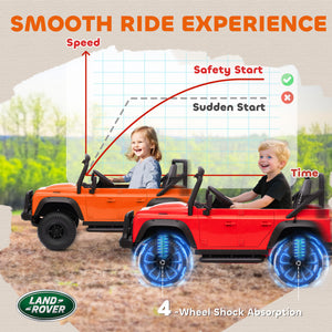 Qaba Land Rover Licensed Kids Ride on Truck with Remote Control, Spring Suspension, LED Lights, 3 Speed for Ages 3-5
