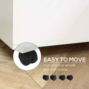 2 Drawer File Cabinet with Lock and Keys, Mobile Vertical Filing Cabinet with Wheels and Drawers – view 13