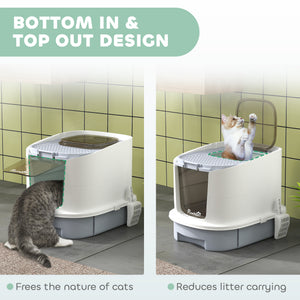 Enclosed Cat Litter Box with Lid, Scoop, Top Entry, Deodorization Bags, Drawer Type Cat Litter Tray – view 12