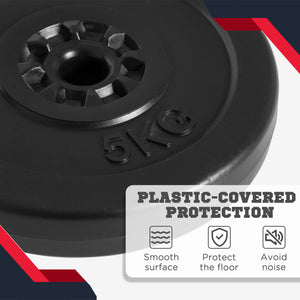 Soozier 4 Piece dumbbell Weight Plates Set 2 x 11lbs and 2 x 22lbs Black (Weights Only)