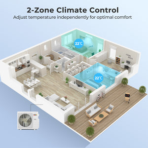 X-Pro 35000 BTU 2 Zone 22.5 SEER2 Mini Split AC with Heat Pump-12K + 12K view 2