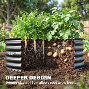 Galvanized Raised Flower Bed, 3 x 3 x 1.5 ft Outdoor Metal Raised Bed with Safety Edging and Gloves – view 10