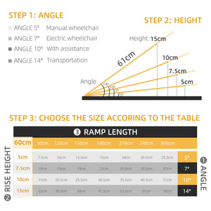 Textured Aluminum Folding Wheelchair Ramp, Portable Threshold Ramp 2', for Scooter Steps Home Stairs Doorways