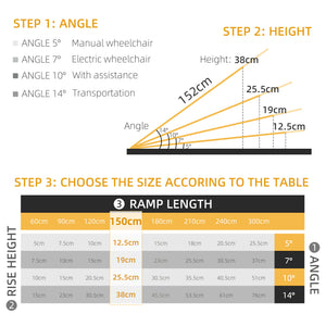 Foldable Portable Wheelchair Ramp Easy Access Carrier Ramp (5ft)