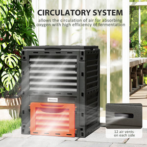Garden Compost Bin Large Outdoor Compost Container 80 Gallon Fast Creation of Fertile Soil Aerating Compost – view 13