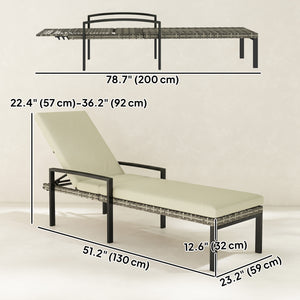 Chaise Lounge Chairs Outdoor, Set of 2 Wicker Patio Lounge Chairs with 5-Level Adjustable Backrest, Cushion