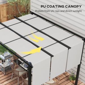 10' x 10' Metal Pergola, Outdoor Pergola with Retractable Canopy, for Garden, Patio, Backyard, Deck – view 25