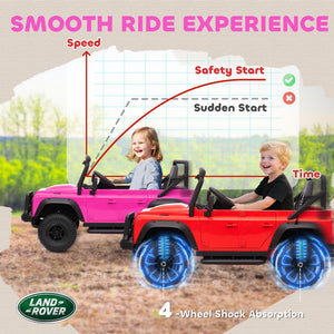 Qaba Land Rover Licensed Kids Ride on Truck with Remote Control, Spring Suspension, LED Lights, 3 Speed for Ages 3-5
