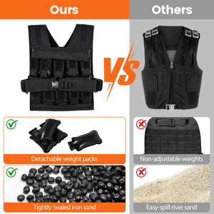 Adjustable Weighted Vest for Men and Women with Removable Iron Weights-44 lbs and L Size view 8