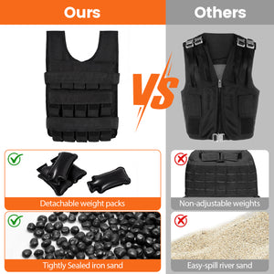 Adjustable Weighted Vest for Men and Women with Removable Iron Weights-66 lbs and M Size view 8