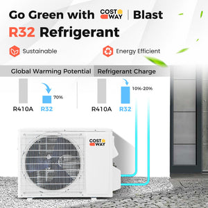 Blast Series 9000 BTU 19 SEER2 115V Ductless Mini Split Air Conditioner and Heater view 6