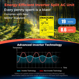 Blast Series 9000 BTU 19 SEER2 115V Ductless Mini Split Air Conditioner and Heater view 8