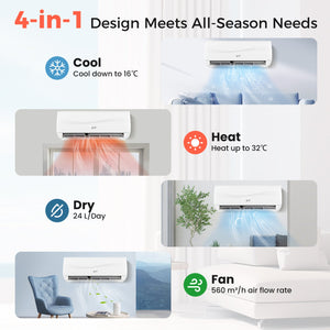 Blast Series 9000 BTU 19 SEER2 115V Ductless Mini Split Air Conditioner and Heater view 9