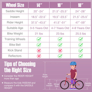 Children Bicycle with Front Handbrake and Rear Coaster Brake-Purple view 3