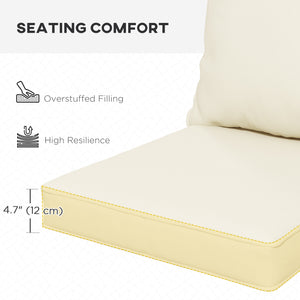 Seat Cushion Back Pillows Replacement Set of 2, Patio Chair Cushions Set for Indoor Outdoor, Blue – view 12