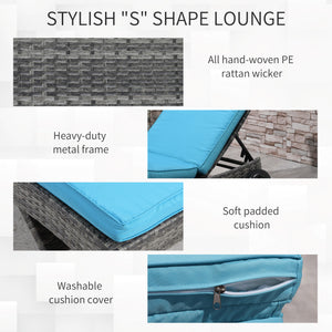 Outdoor Adjustable Wicker Chaise Lounge Chair with Cushion & Wheels for Patio, Deck, Poolside, Sky Blue