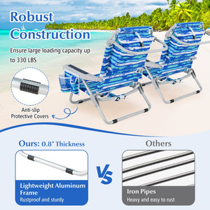 Foldable Backpack Beach Chair with Cup Holder and Storage Pockets Set of 2-Navy view 7