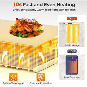 Food Warming Mat Rollable and Portable Electric Warming Tray with Fasting Heating-Beige view 5