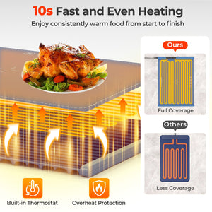 Food Warming Mat Rollable and Portable Electric Warming Tray with Fasting Heating-Blue view 5