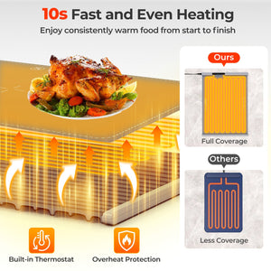 Food Warming Mat Rollable and Portable Electric Warming Tray with Fasting Heating-Gray view 5