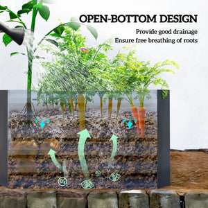 6' x 3' x 2' Raised Garden Bed, Galvanized Planter Box for Growing Flowers, Herbs and Vegetables, Brown – view 12