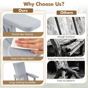 HDPE Outdoor Adirondack Chairs with Cup Holder-Gray view 7