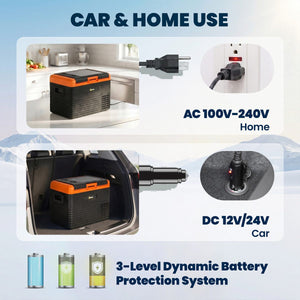 12 Volt Car Refrigerator, 32QT Car Fridge Electric Cooler, 12/24V DC and 100-240V AC, -4-68 ℉, Portable Refrigerator for Truck SUV Travel Camping Road Trips Tailgating