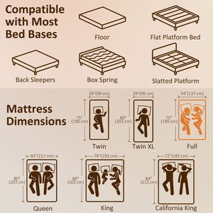 10 Inch Full Mattress in a Box, Pressure Relief & Lumbar Support, CertiPUR-US Certified, Medium Firm