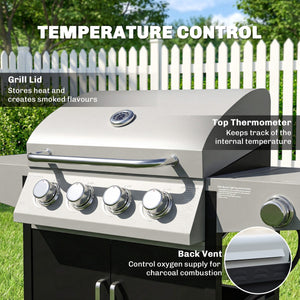 4+1 Burner Liquid Propane Gas Grill, Outdoor Portable BBQ Grill with Side Burner, Warming Rack, Side Shelf