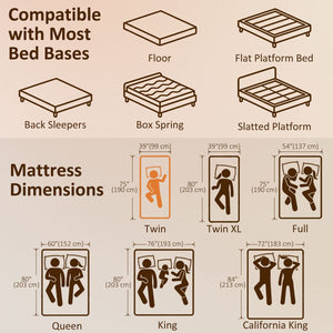 Twin Mattress 6 Inch Memory Foam Mattress in a Box, Pressure Relief & Lumbar Support, CertiPUR-US Certified, Medium Firm