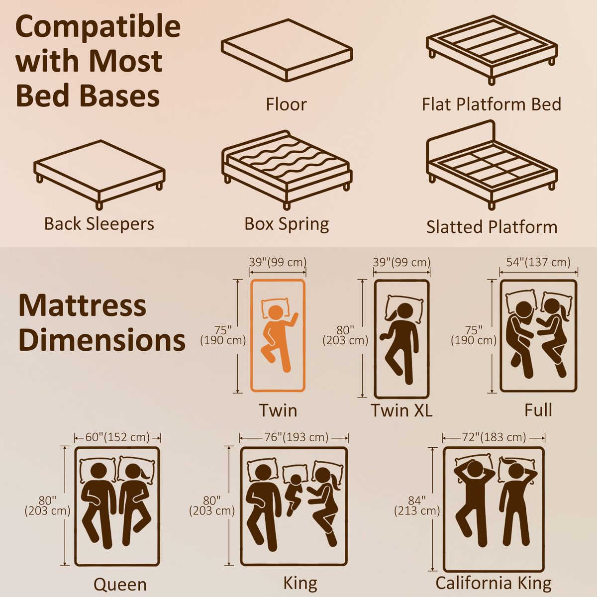 Twin Mattress 8 Inch Memory Foam Mattress in a Box, Pressure Relief & Lumbar Support, CertiPUR-US Certified, Medium Firm