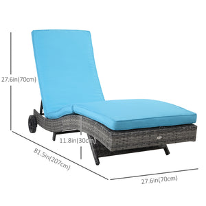 Outdoor Adjustable Wicker Chaise Lounge Chair with Cushion & Wheels for Patio, Deck, Poolside, Sky Blue